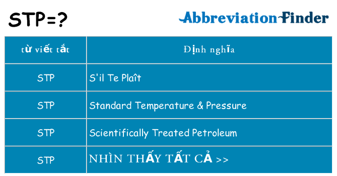 stp hiện những gì đứng cho