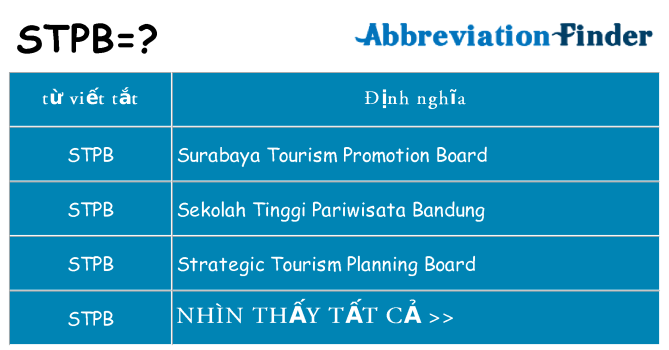 stpb hiện những gì đứng cho