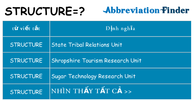 structure hiện những gì đứng cho