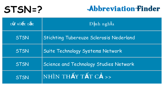 stsn hiện những gì đứng cho