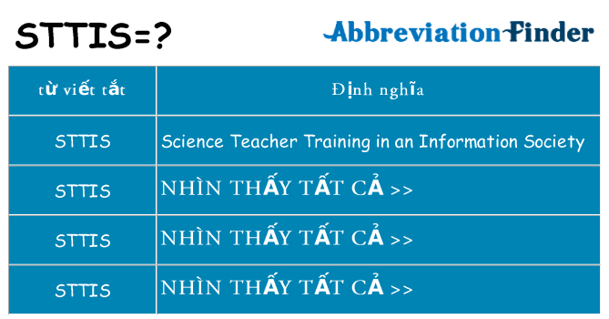 sttis hiện những gì đứng cho