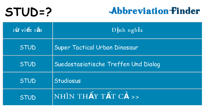 stud hiện những gì đứng cho
