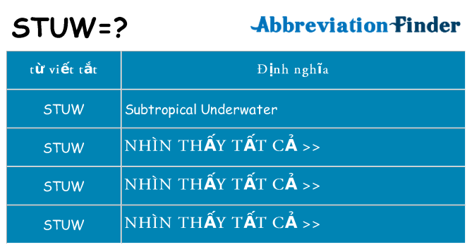 stuw hiện những gì đứng cho