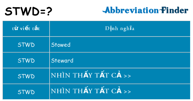 stwd hiện những gì đứng cho