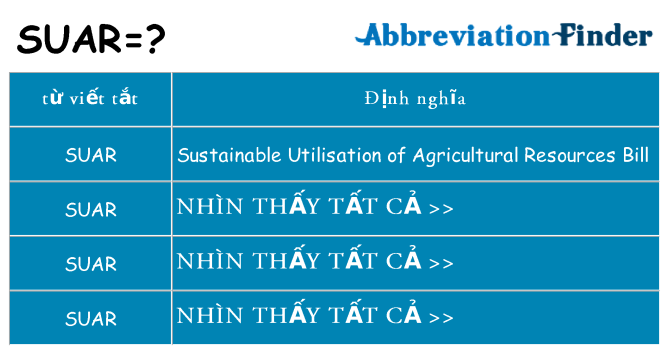 suar hiện những gì đứng cho