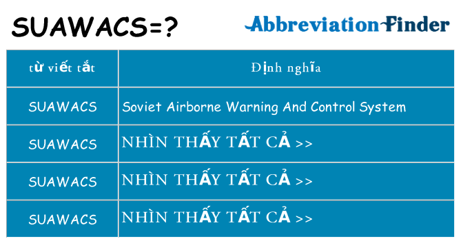 suawacs hiện những gì đứng cho