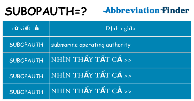subopauth hiện những gì đứng cho