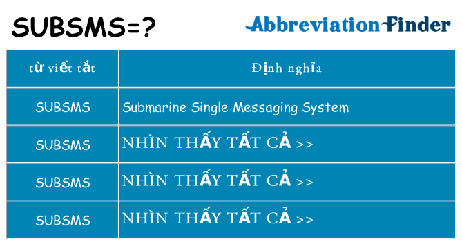 subsms hiện những gì đứng cho