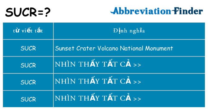 sucr hiện những gì đứng cho