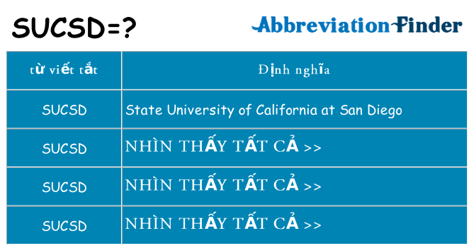 sucsd hiện những gì đứng cho