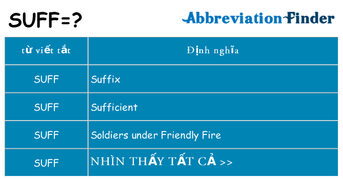 suff hiện những gì đứng cho