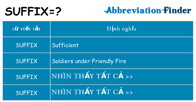 suffix hiện những gì đứng cho