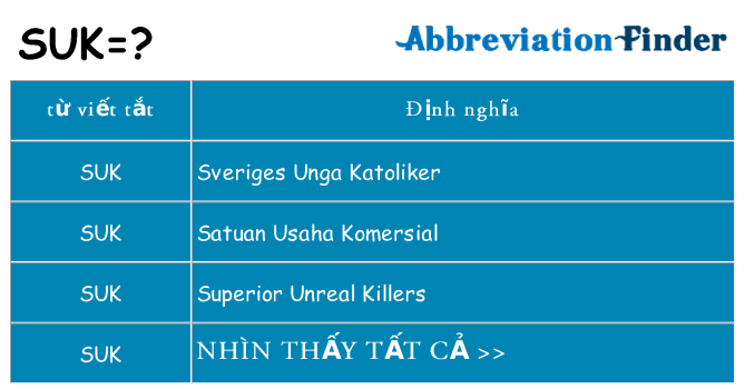 suk hiện những gì đứng cho