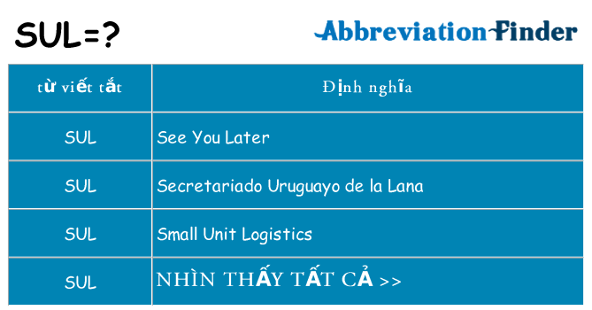 sul hiện những gì đứng cho