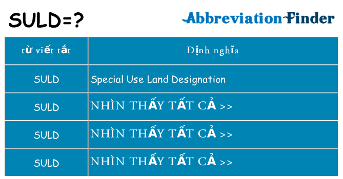 suld hiện những gì đứng cho