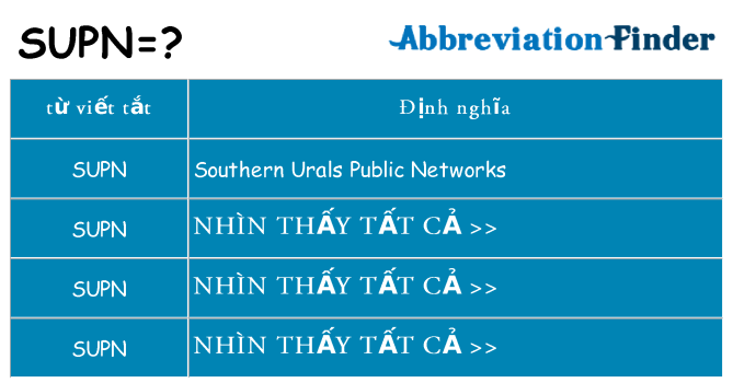 supn hiện những gì đứng cho