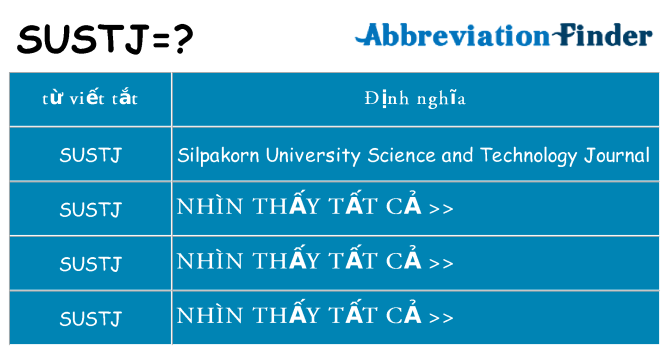 sustj hiện những gì đứng cho