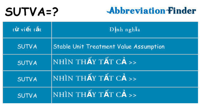 sutva hiện những gì đứng cho