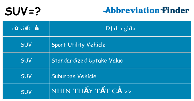 suv hiện những gì đứng cho