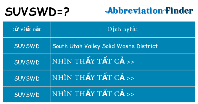 suvswd hiện những gì đứng cho