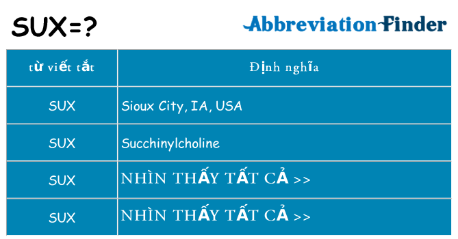 sux hiện những gì đứng cho