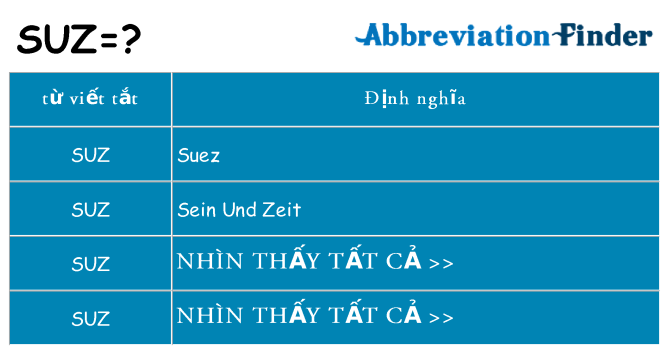 suz hiện những gì đứng cho