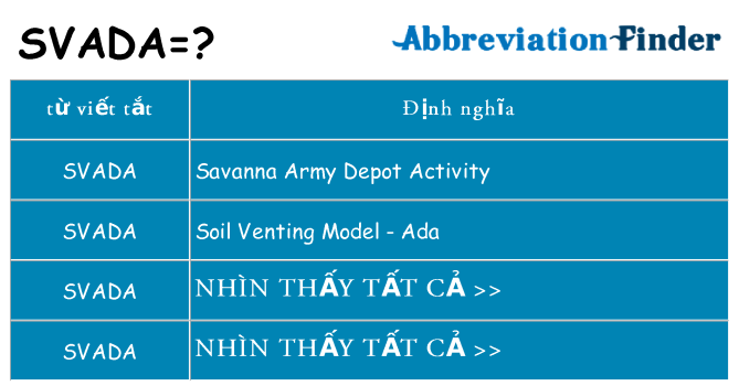 svada hiện những gì đứng cho