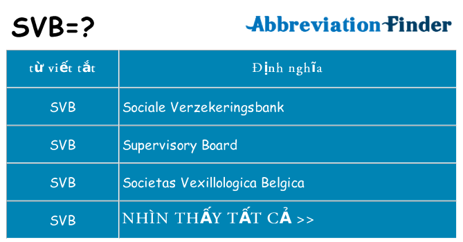 svb hiện những gì đứng cho