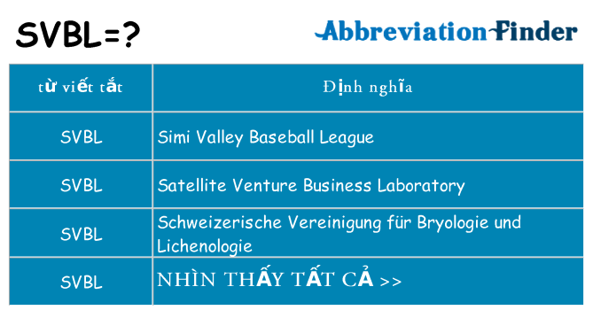 svbl hiện những gì đứng cho