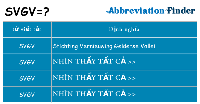 svgv hiện những gì đứng cho