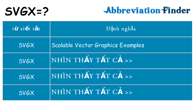 svgx hiện những gì đứng cho