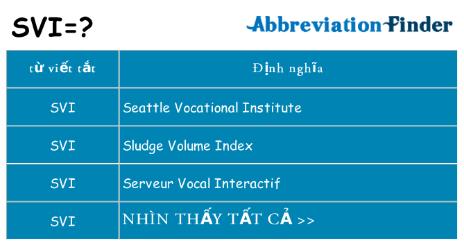 svi hiện những gì đứng cho