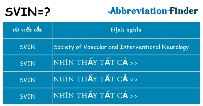 svin hiện những gì đứng cho