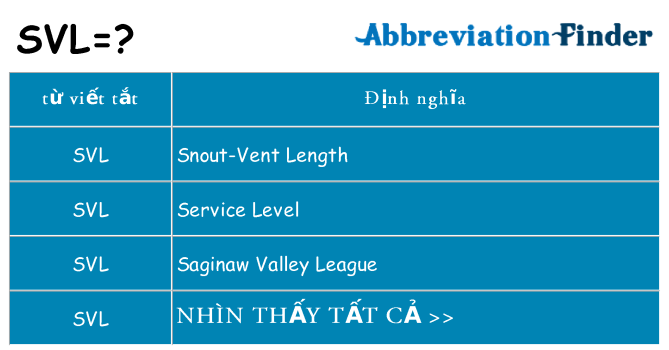 svl hiện những gì đứng cho