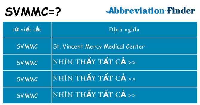 svmmc hiện những gì đứng cho