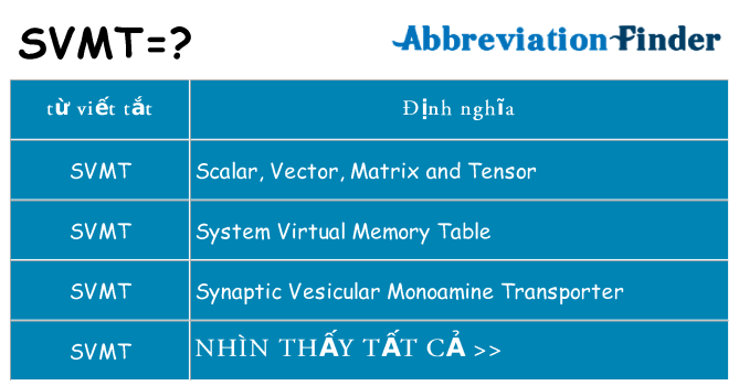 svmt hiện những gì đứng cho