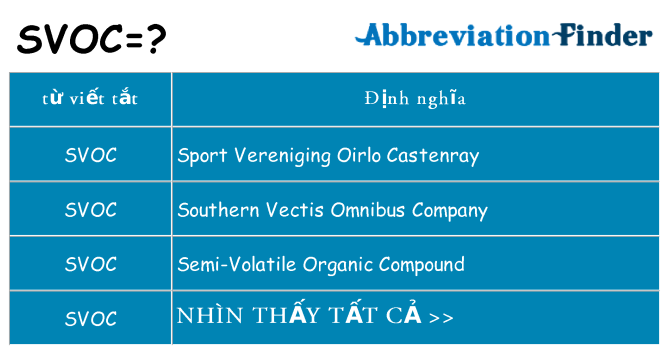 svoc hiện những gì đứng cho