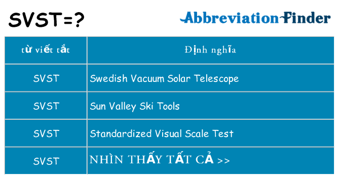 svst hiện những gì đứng cho
