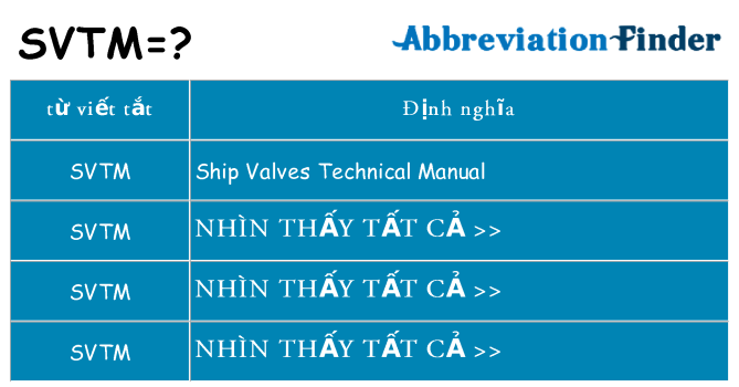 svtm hiện những gì đứng cho
