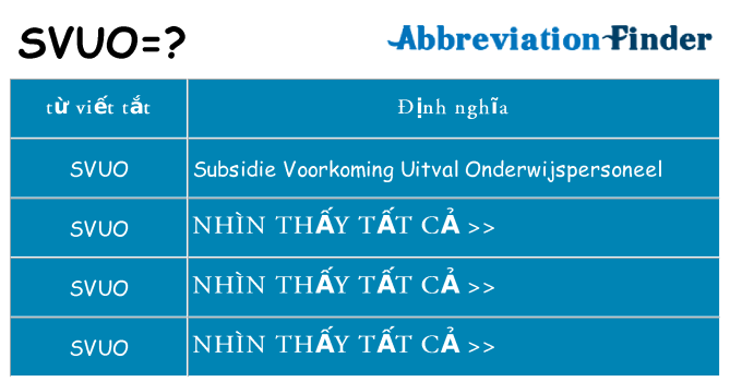 svuo hiện những gì đứng cho