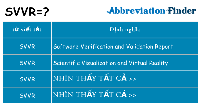 svvr hiện những gì đứng cho