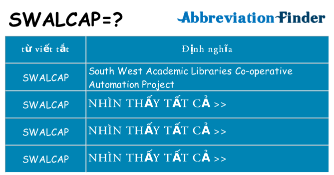 swalcap hiện những gì đứng cho
