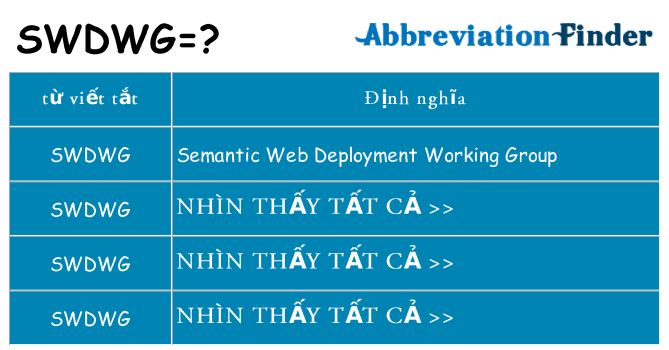swdwg hiện những gì đứng cho
