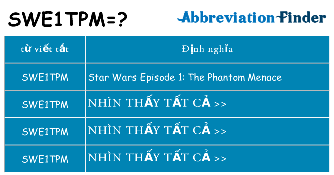 swe1tpm hiện những gì đứng cho