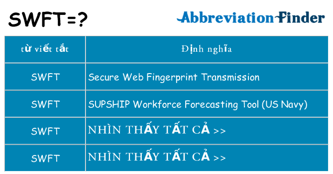 swft hiện những gì đứng cho