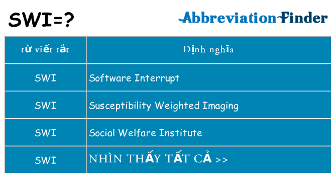 swi hiện những gì đứng cho