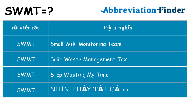 swmt hiện những gì đứng cho