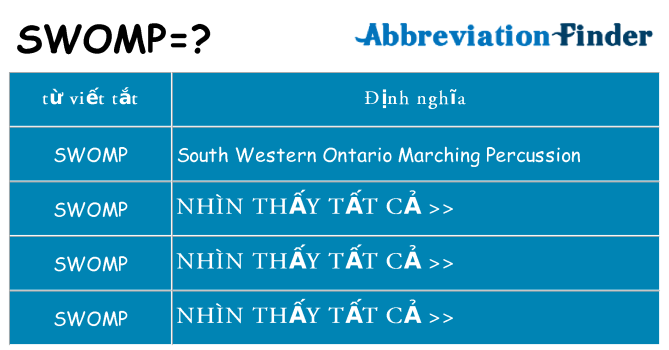 swomp hiện những gì đứng cho
