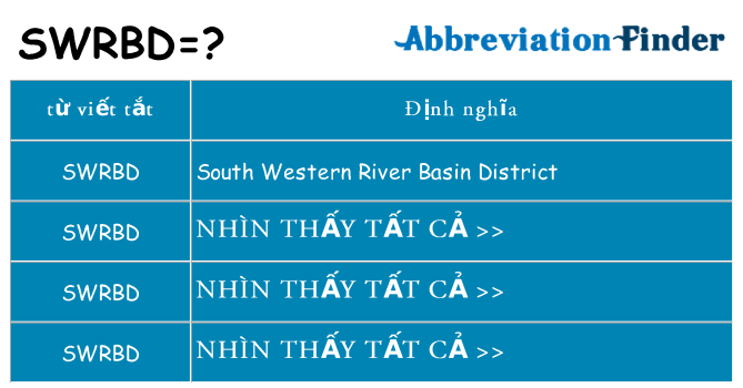 swrbd hiện những gì đứng cho