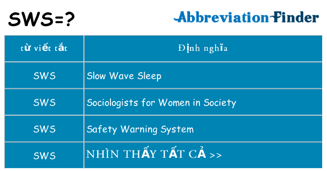 sws hiện những gì đứng cho